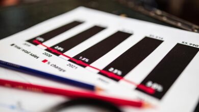 updated report explanation provided