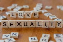 branding power shapiosexual blueprint