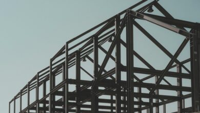 business growth blueprint framework