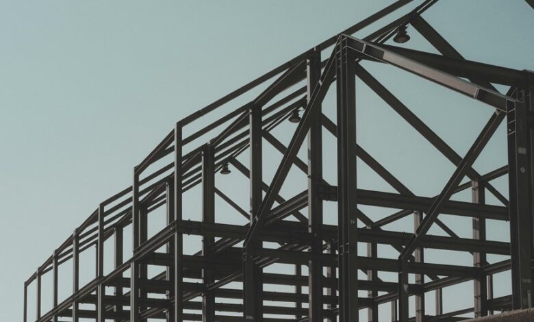 business growth blueprint framework