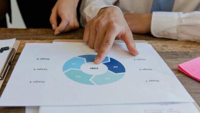 digital blueprint strategy guide details numbers