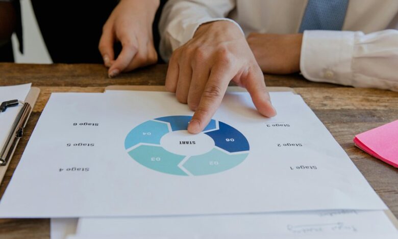 digital blueprint strategy guide details numbers