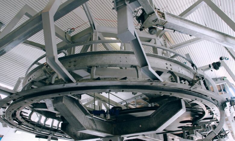 growth system arianersso framework