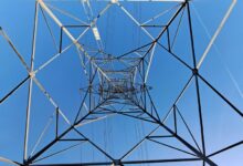 profit blueprint framework identity