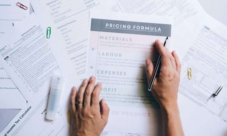 profit scaling 3197243831 formula