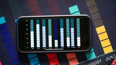 review and confirm call data