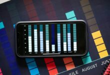 validate incoming call data accuracy across numbers