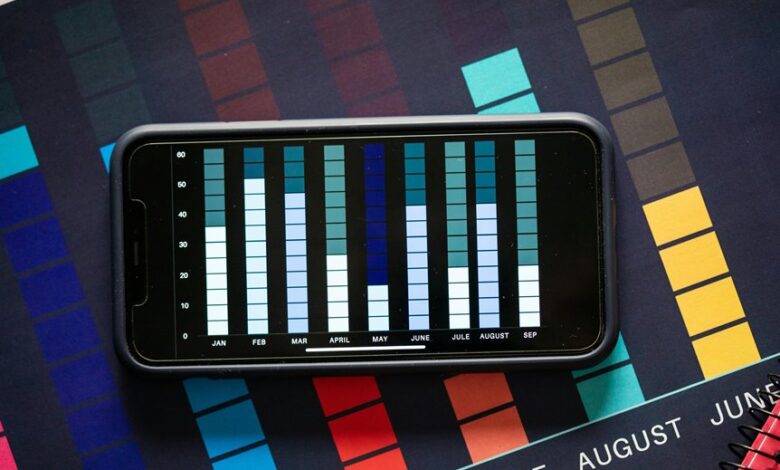 validate incoming call data accuracy across numbers