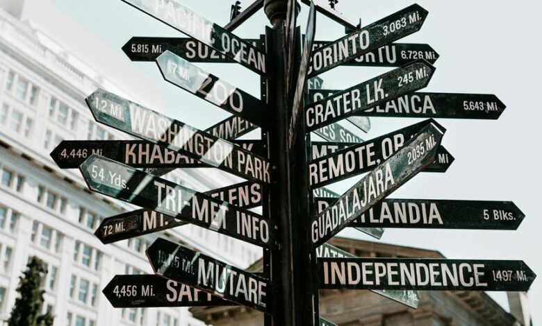 location and intent travel to named places