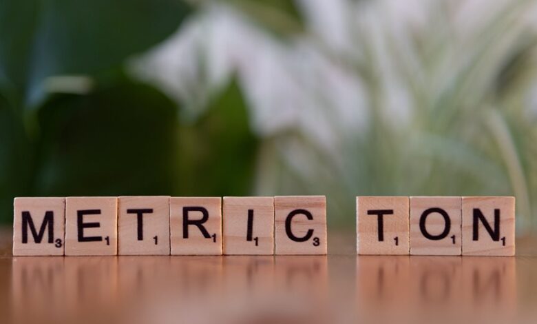 process communication metrics and collaborators