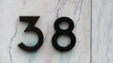caller information tracking results list numbers
