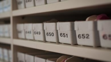 contact verification archive numbers list