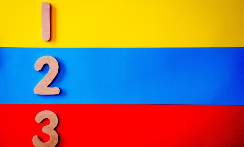 identity numbers in sequence tracked