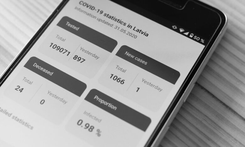 unknown phone numbers traced and listed