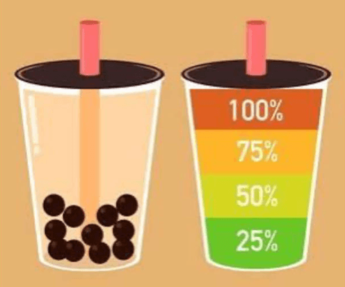 How Much Sugar Is in Boba? A Menu Strategy Guide for Bubble Tea Shops